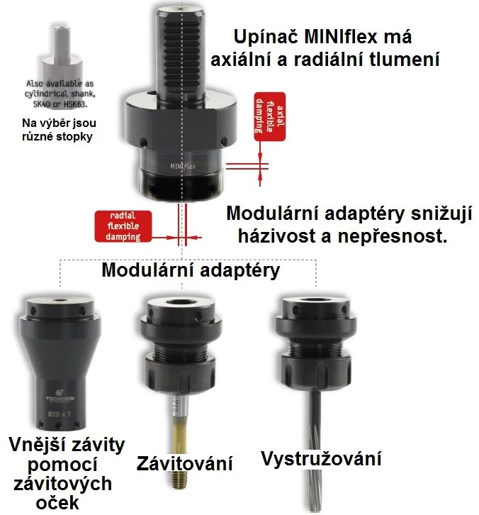 alicon1-2853371
