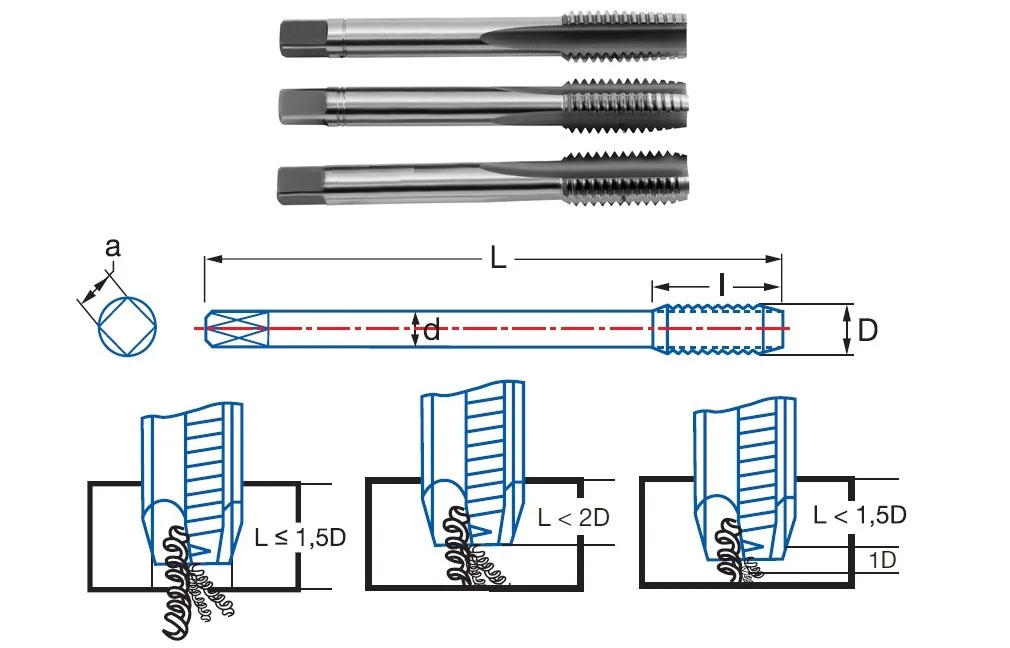 alicon1-2934500