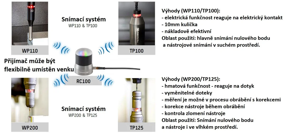 alicon2-3164372