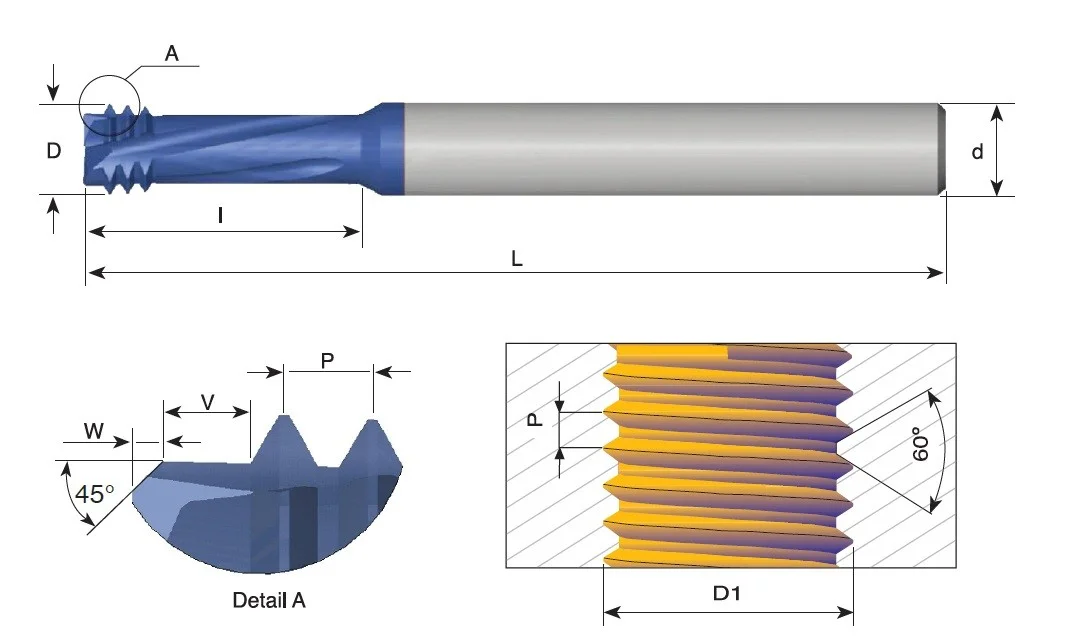 alicon3-3212550