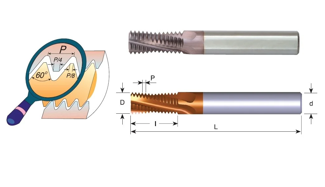alicon3-3217214