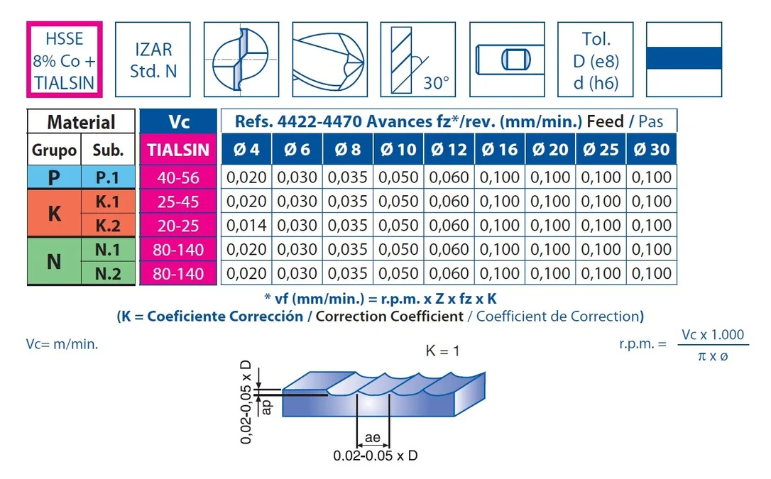 alicon4-2945152