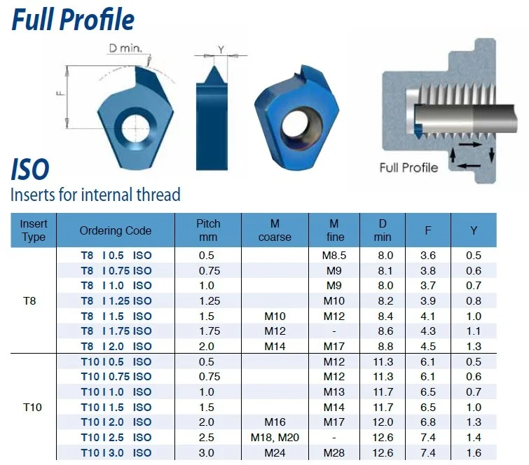alicon4-3221269