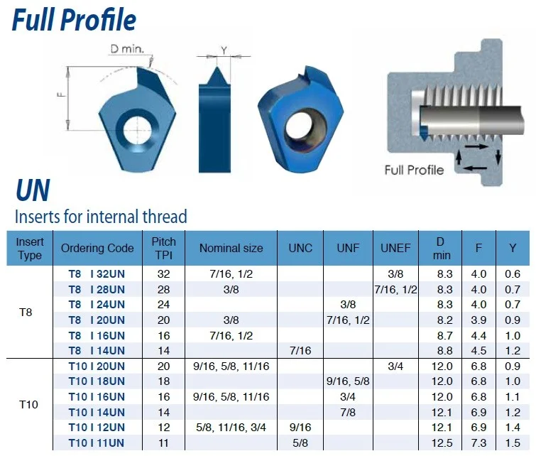 alicon5-2851042