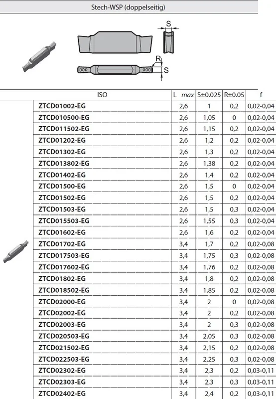 alicon5-2880373