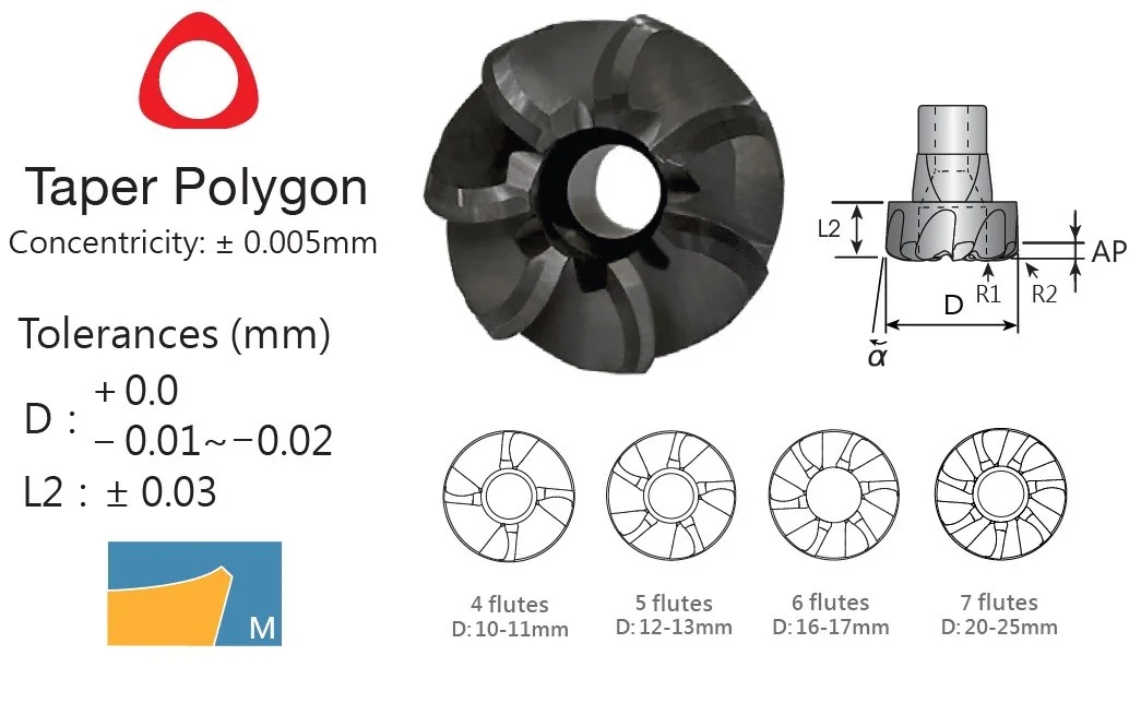 alicon5-2897509