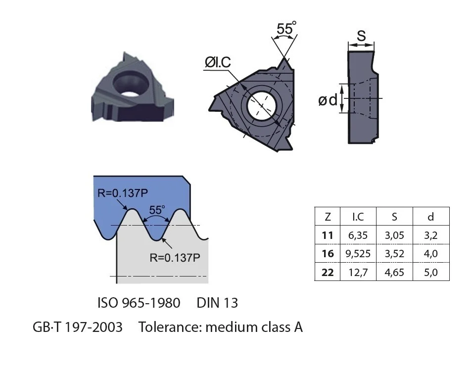alicon5-3033968