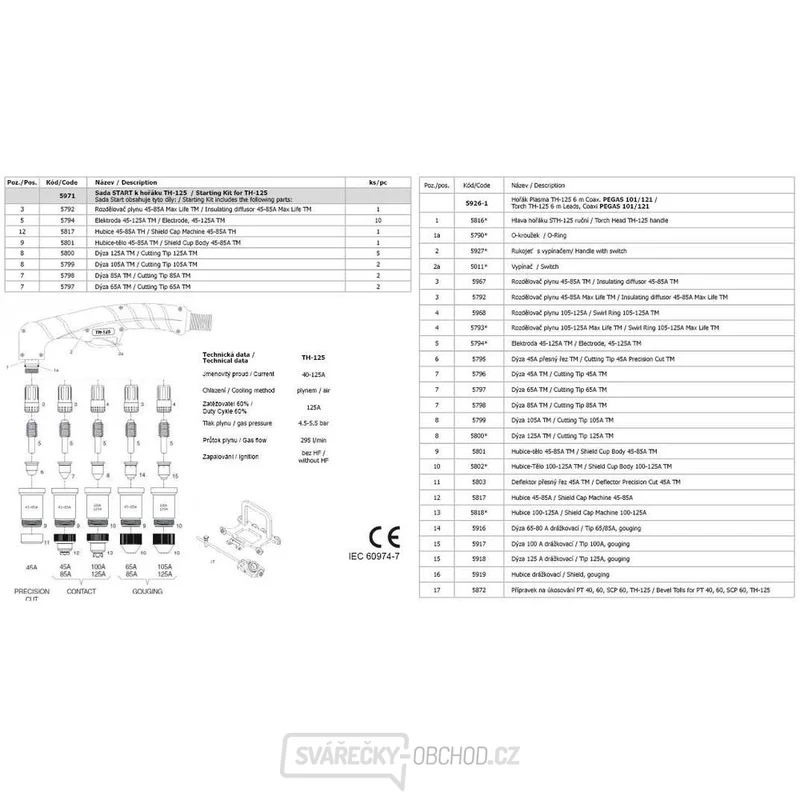 svarecky-obchod1-3083582
